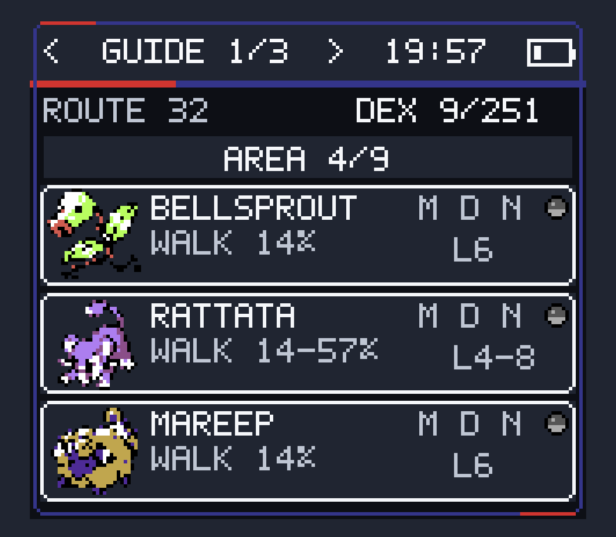 Kanto Gear area guide showing encounters and time-of-day availability